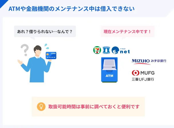 Borrowing-not-possible-during-maintenance
