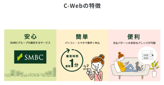 C-webの特徴