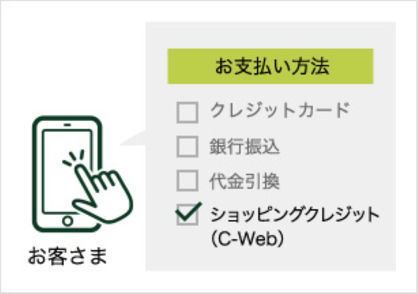 C-webの支払い方法の画面