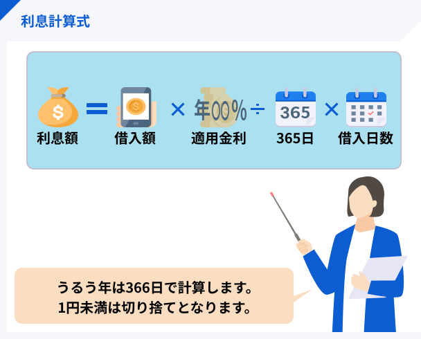 利息の計算式