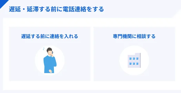 送れると分かった時点で金融機関に連絡する