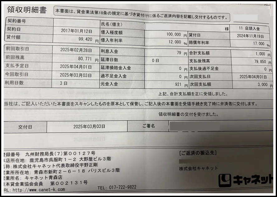 キャネットの利用履歴