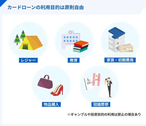 Card-loans-are-free-to-use