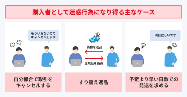 メルカリにおいて購入者が迷惑行為と判断されやすい取引