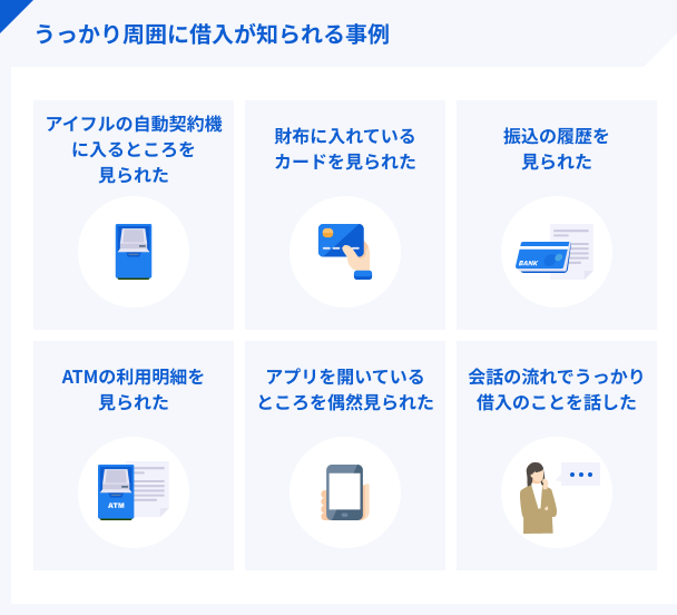 うっかり周囲に借入が知られる事例