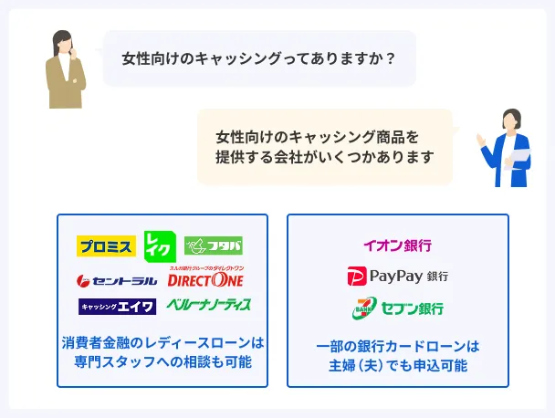 Cash-advance-for-women