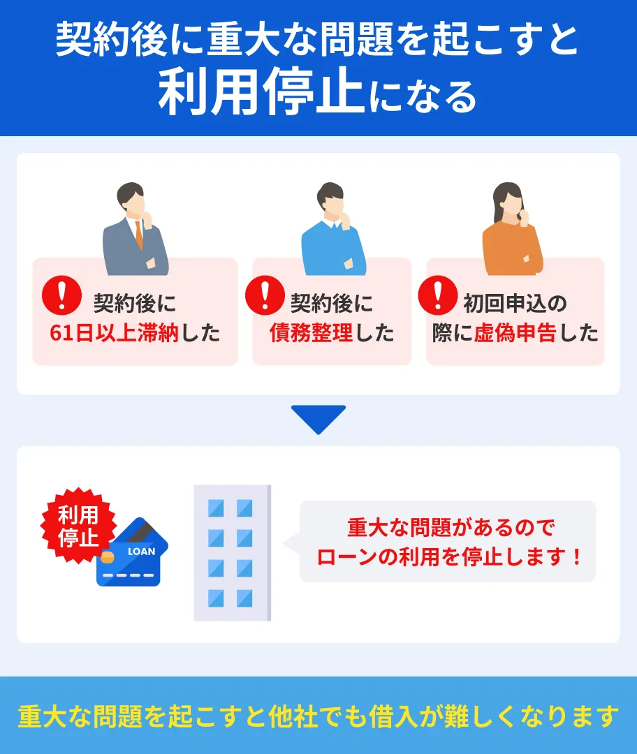 利用停止になる人の特徴
