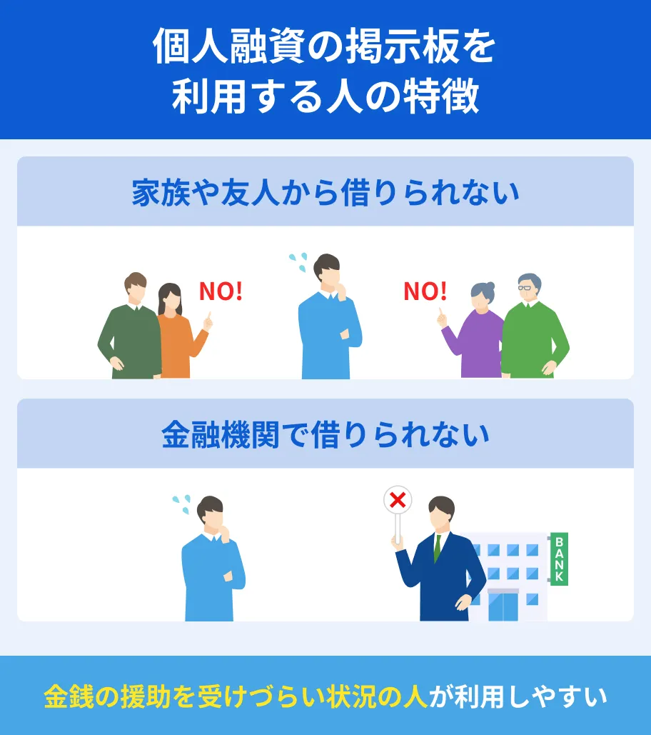 個人融資の掲示板を利用する人の特徴
