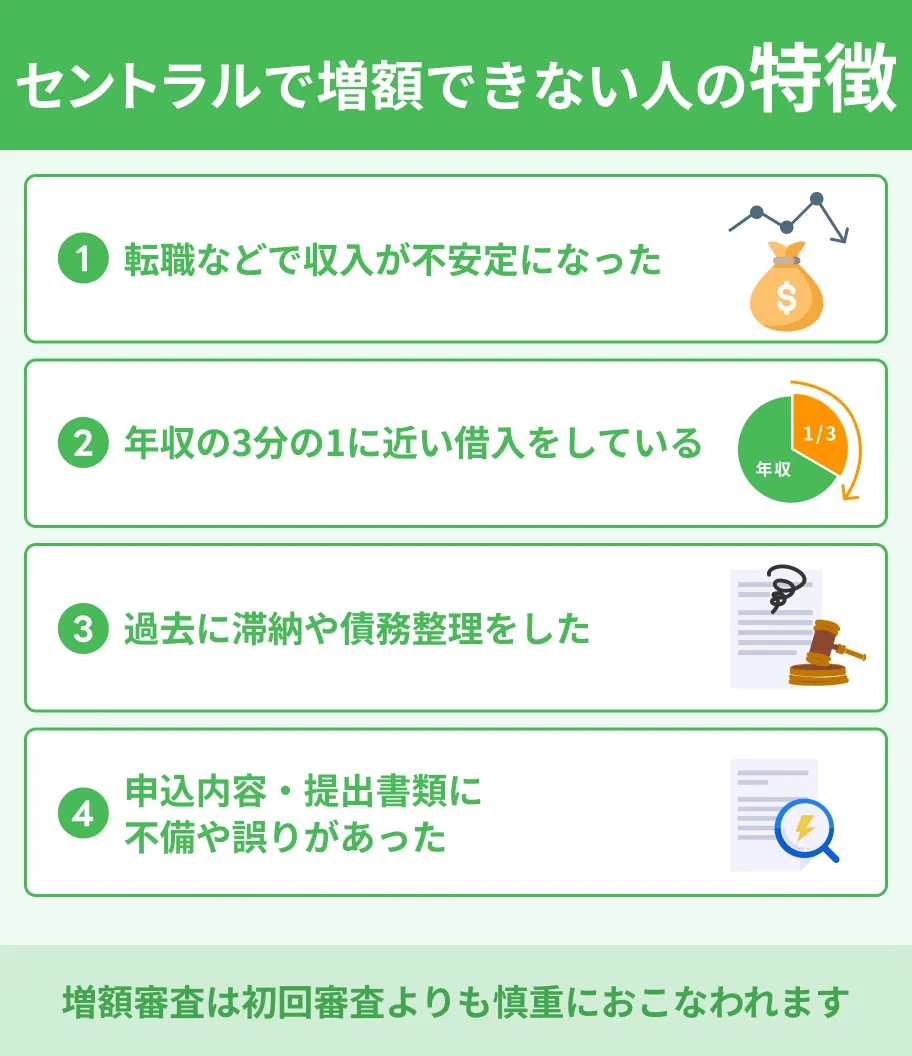 セントラルで増額できない人の特徴