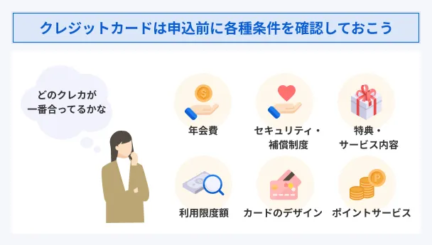 Check-various-credit-card-conditions