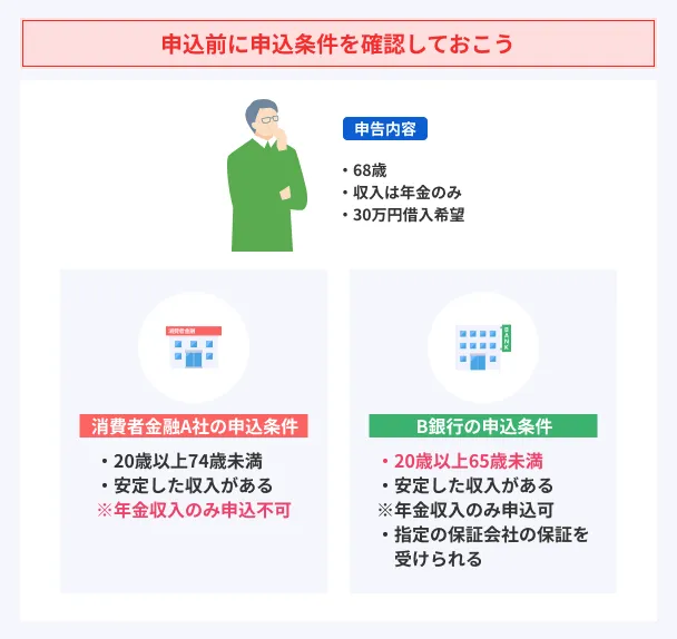 Check_application_conditions_for_seniors