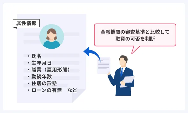 Checking-attribute-information-during-screening
