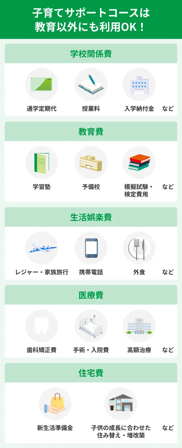 Childcare-Support-Course-Overview