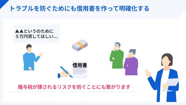 Clarify_the_promise_by_creating_a_loan_agreement