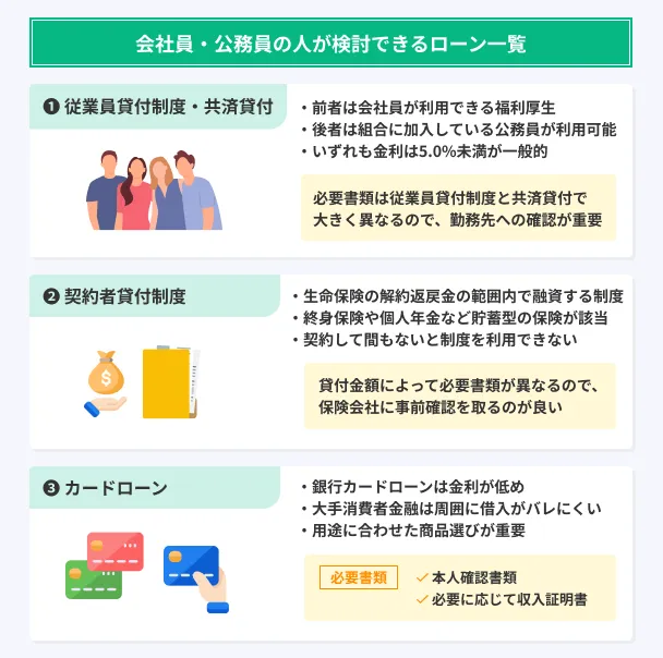 Company-employees-and-civil-servants