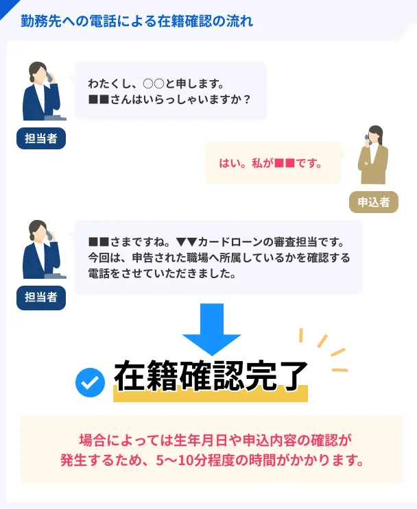 Confirm-that-the-person-is-enrolled