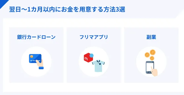 Construction-within-one-month
