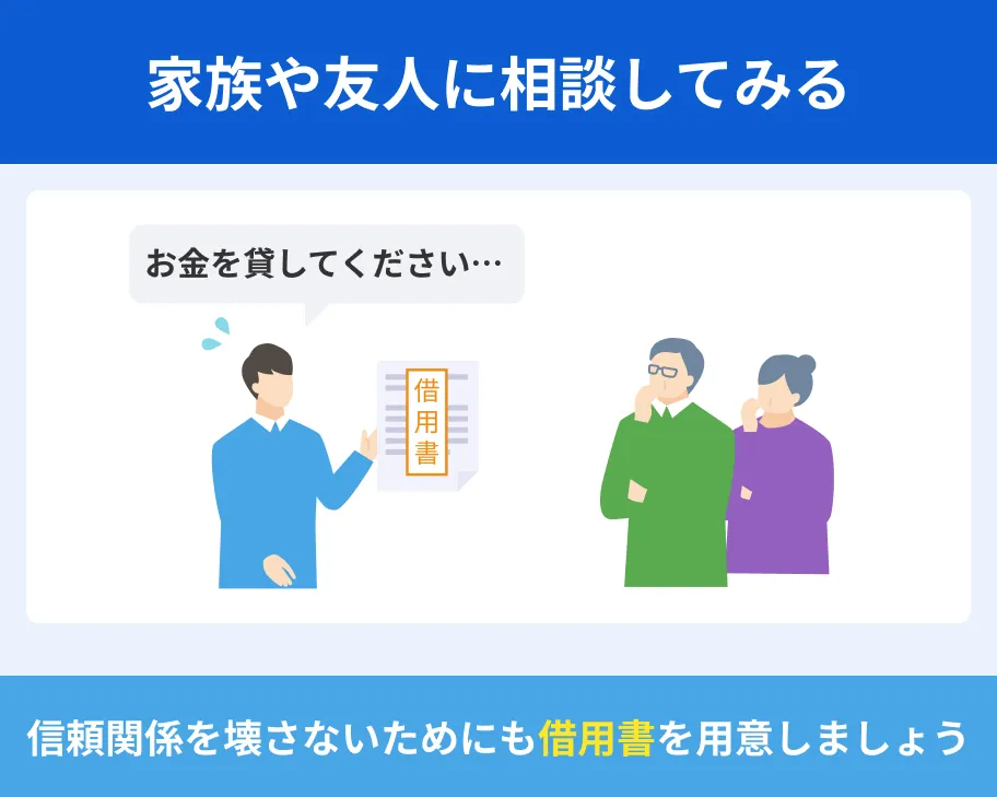 家族や友人からお金を借りる