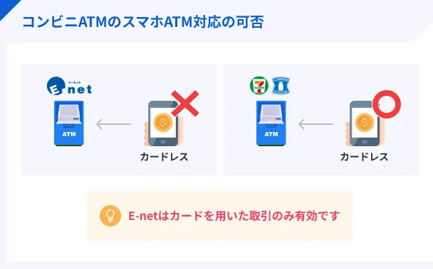 Convenience-store-and-smartphone-ATM