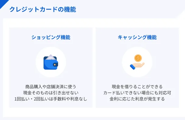 クレジットカードのショッピング機能とキャッシング機能の違い