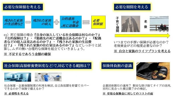 民間の保険を選ぶ判断基準