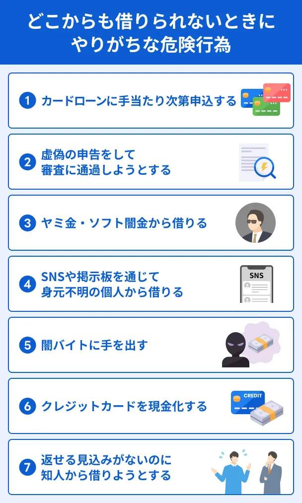 Dangerous-lenders-and-methods