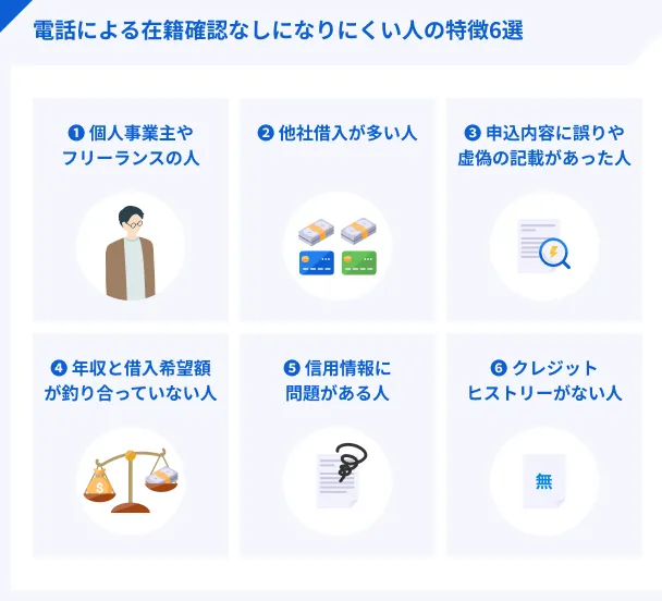 Difficult-without-employment-verification