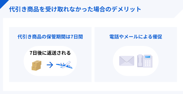 代引き商品を受け取れなかったときのデメリット