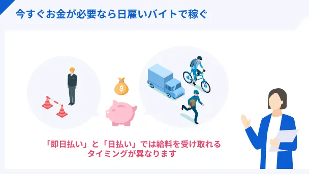 Earn-money-through-day-jobs