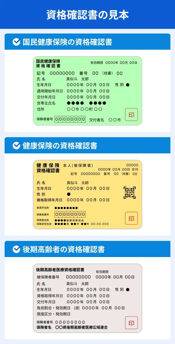 Eligibility-confirmation-certificate
