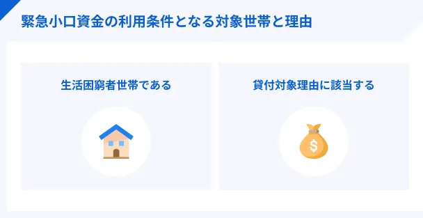 緊急小口資金の利用条件