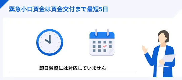 緊急小口資金を受けるには時間がかかる