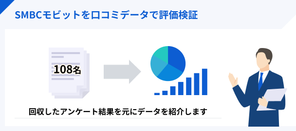 SMBCモビットを口コミデータで評価検証