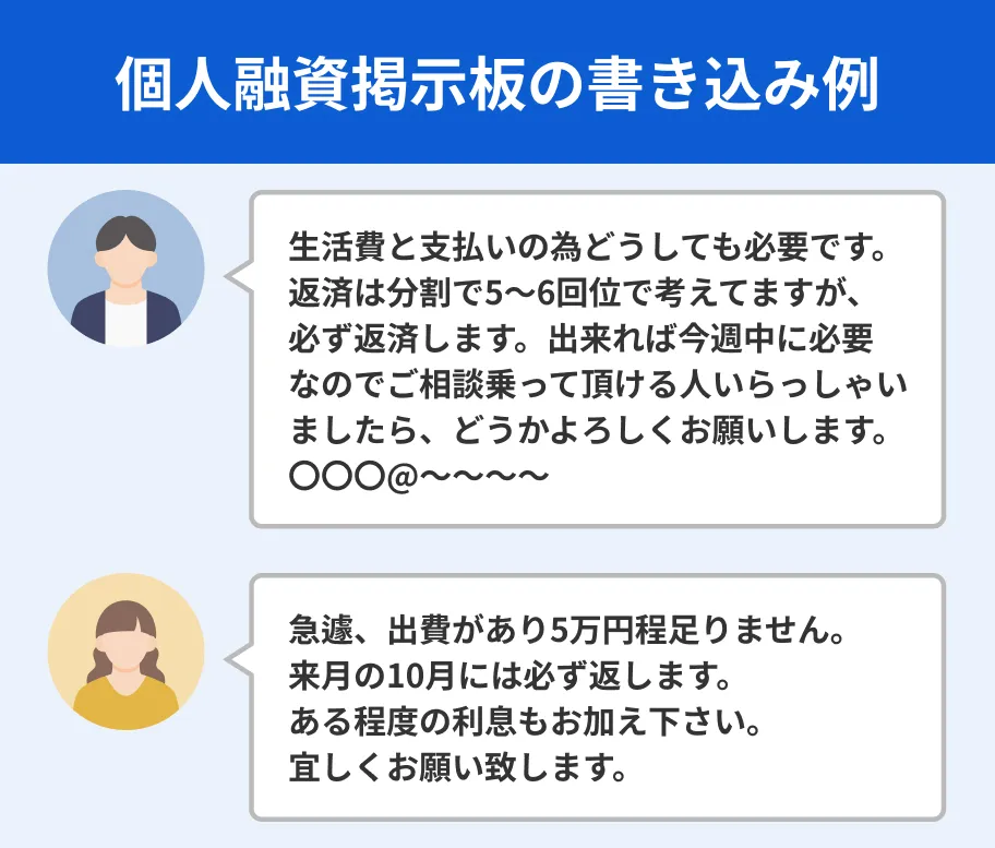 個人融資の掲示板の書き込み例
