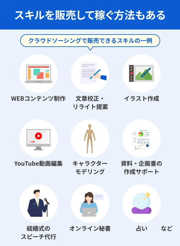 Examples-of-skills-available-for-sale