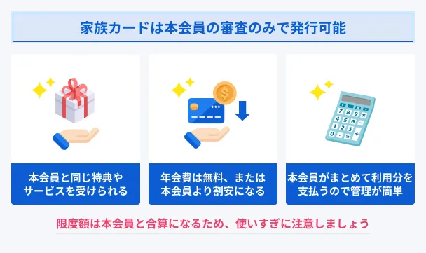 Family-card-main-member-review-only