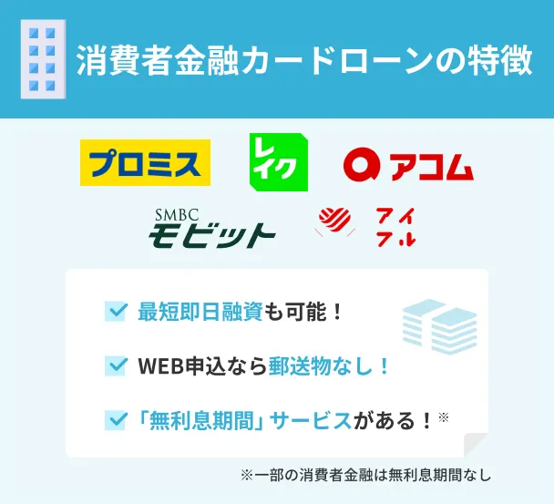 Features-Consumer-Finance-Card-Loans