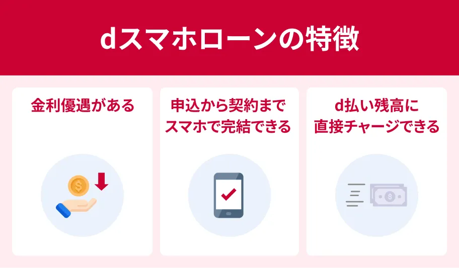 dスマホローンの特徴