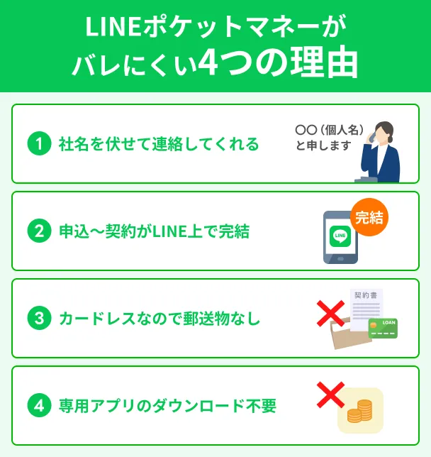 LINEポケットマネーがバレにくい理由