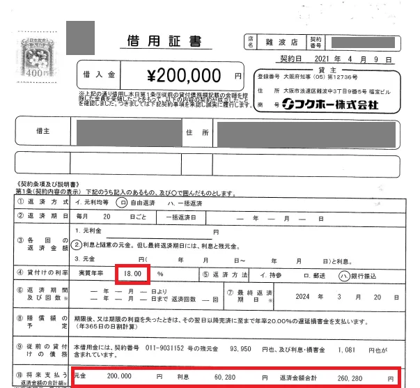 宮沢さんのフクホーの契約書
