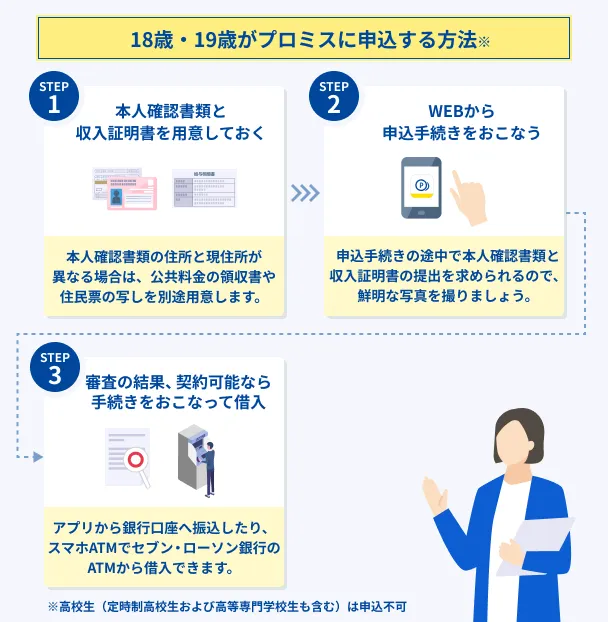 How-to-apply-Promise-for-minors