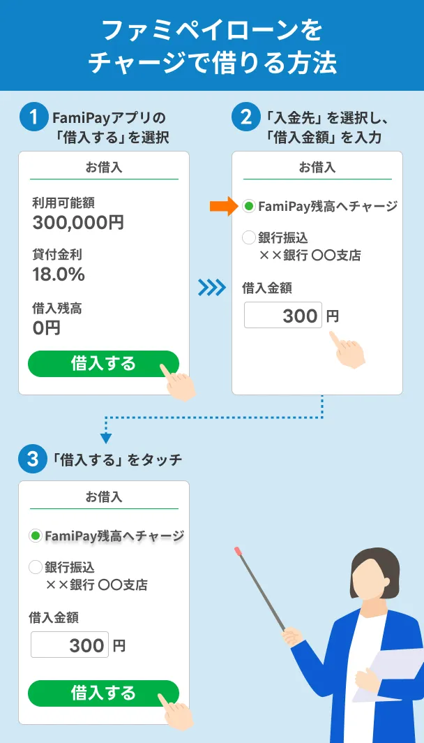 How-to-borrow-using-Famipay-Loan-charging