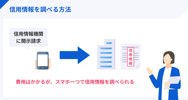 How-to-check-credit-information