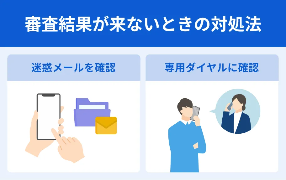 審査結果がこないときの対処法