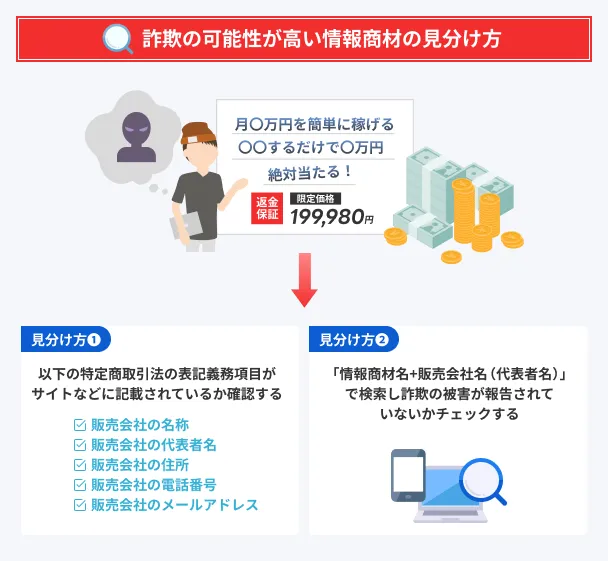 How-to-identify-information-products
