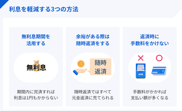 利息を軽減する方法