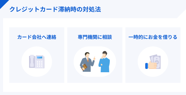 クレジットカード滞納時の対処法