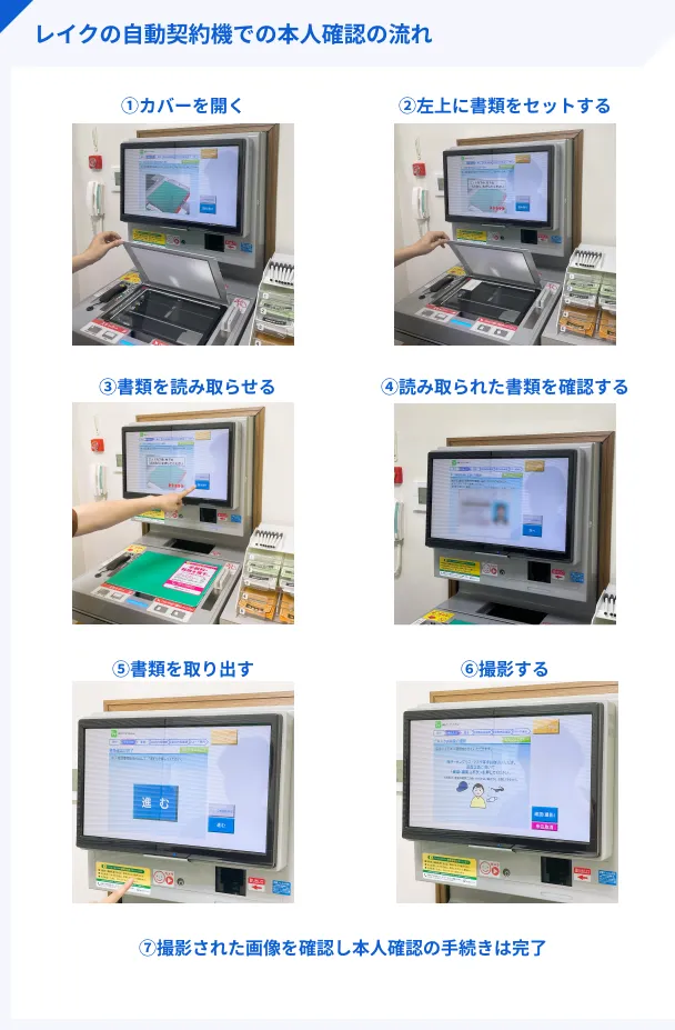 自動契約機での本人確認の流れ