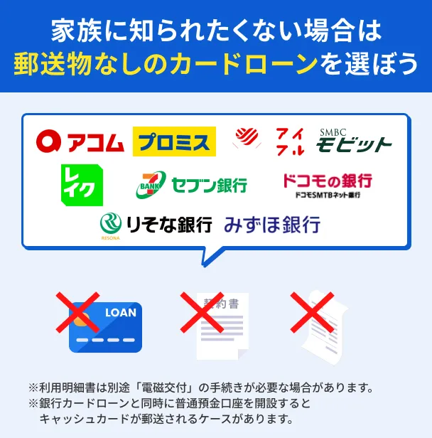 If-you-don_t-want-your-family-to-know-choose-a-card-loan-with-no-mailed-documents