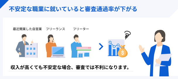 不安定な収入だと審査落ちに繋がる